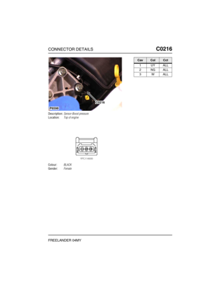 Page 316CONNECTOR DETAILSC0216
FREELANDER 04MY
C0 216
Description:Sensor-Boost pressure
Location:Top of engine
Colour:BLACK
Gender:Female
P6598
C0216
CavColCct
1UYALL
2NGALL
3WALL 