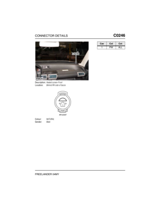 Page 334CONNECTOR DETAILSC0246
FREELANDER 04MY
C0 246
Description:Heated screen-Front
Location:Behind RH side of fascia
Colour:NATURAL
Gender:Male
P6834
C0246
CavColCct
1PWALL 