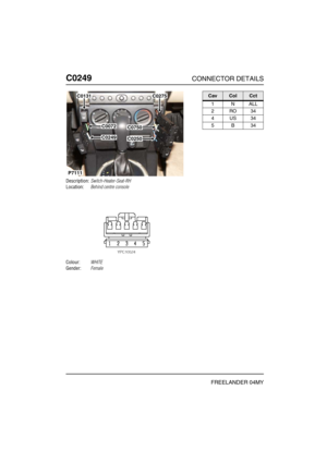 Page 337C0249CONNECTOR DETAILS
FREELANDER 04MY
C024 9
Description:Switch-Heater-Seat-RH
Location:Behind centre console
Colour:WHITE
Gender:Female
C0131C0275
P7111
C0072
C0249
C0750
C0250
CavColCct
1NALL
2RO34
4US34
5B34 