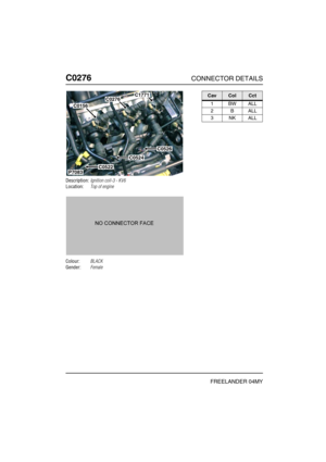 Page 345C0276CONNECTOR DETAILS
FREELANDER 04MY
C027 6
Description:Ignition coil-3 - KV6
Location:Top of engine
Colour:BLACK
Gender:Female
P7083
C1771C0276
C0526
C0524
C0522
C0156
CavColCct
1BWALL
2BALL
3NKALL 