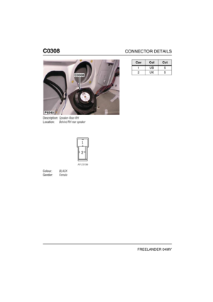 Page 355C0308CONNECTOR DETAILS
FREELANDER 04MY
C030 8
Description:Speaker-Rear-RH
Location:Behind RH rear speaker
Colour:BLACK
Gender:Female
P6540
C0308
CavColCct
1UB5
2UK5 