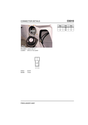 Page 356CONNECTOR DETAILSC0310
FREELANDER 04MY
C0 310
Description:Speaker-Rear-LH
Location:Behind LH rear speaker
Colour:BLACK
Gender:Female
P6532
C0310
CavColCct
1SB5
2SK5 