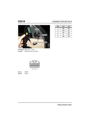 Page 357C0319CONNECTOR DETAILS
FREELANDER 04MY
C031 9
Description:Mirror-Door - 3 Door
Location:Behind front door trim panel
Colour:BLACK
Gender:Female
C0444
C0319
C0680
P7118
CavColCct
1BPALL
2SWALL
3NGALL
4BALL
5BNALL 