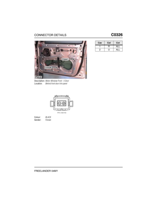 Page 362CONNECTOR DETAILSC0326
FREELANDER 04MY
C0 326
Description:Motor-Window-Front - 5 Door
Location:Behind front door trim panel
Colour:BLACK
Gender:Female
P6640
C0441
C0326
CavColCct
1RALL
2UALL 