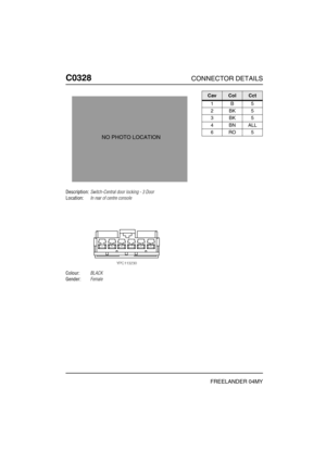 Page 363C0328CONNECTOR DETAILS
FREELANDER 04MY
C032 8
Description:Switch-Central door locking - 3 Door
Location:In rear of centre console
Colour:BLACK
Gender:Female
NO PHOTO LOCATION
CavColCct
1B5
2BK5
3BK5
4BNALL
6RO5 