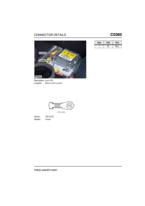 Page 376CONNECTOR DETAILSC0360
FREELANDER 04MY
C0 360
Description:Earth-SRS
Location:Behind centre console
Colour:TIN-PLATE
Gender:Female
P6655
C0256
C0360
CavColCct
1BALL 