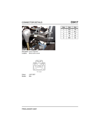 Page 394CONNECTOR DETAILSC0417
FREELANDER 04MY
C0 417
Description:Sensor-Evaporator
Location:Behind centre console
Colour:LIGHT GREY
Gender:Male
P6826
C0550
C0420C1023
C0417
C0294
C0290
C0153
CavColCct
1GU16
1GOALL
2PB16
2B26
2BO32 