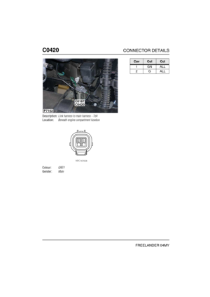 Page 397C0420CONNECTOR DETAILS
FREELANDER 04MY
C042 0
Description:Link harness to main harness - Td4
Location:Beneath engine compartment fusebox
Colour:GREY
Gender:Male
P7102
C0420C0167
CavColCct
1GNALL
2GALL 