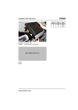 Page 406CONNECTOR DETAILSC0433
FREELANDER 04MY
C0 433
Description:Air bag-Passenger
Location:Behind passengers airbag module
Colour:
Gender:
C0433
P6821
CavColCct
1WALL
2UALL 