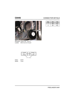 Page 419C0445CONNECTOR DETAILS
FREELANDER 04MY
C044 5
Description:Speakers-Rear - High line
Location:Behind rear door trim panel
Colour:BLACK
Gender:Female
P6592
C0445
CavColCct
1UBALL
2UKALL 