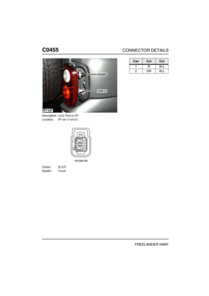 Page 425C0455CONNECTOR DETAILS
FREELANDER 04MY
C045 5
Description:Lamp-Reverse-RH
Location:RH rear of vehicle
Colour:BLACK
Gender:Female
C0455
C0512
P7107
CavColCct
1BALL
2GNALL 