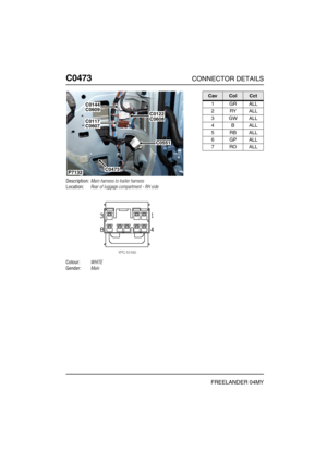 Page 427C0473CONNECTOR DETAILS
FREELANDER 04MY
C047 3
Description:Main harness to trailer harness
Location:Rear of luggage compartment - RH side
Colour:WHITE
Gender:Male
C0473
C0122C0608
C0144C0609
C0117C0607
C0551
P7132
CavColCct
1GRALL
2RYALL
3GWALL
4BALL
5RBALL
6GPALL
7ROALL 