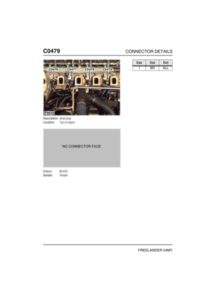Page 431C0479CONNECTOR DETAILS
FREELANDER 04MY
C047 9
Description:Glow plug
Location:Top of engine
Colour:BLACK
Gender:Female
P6629
C0476C0477C0478C0479
CavColCct
1BRALL 