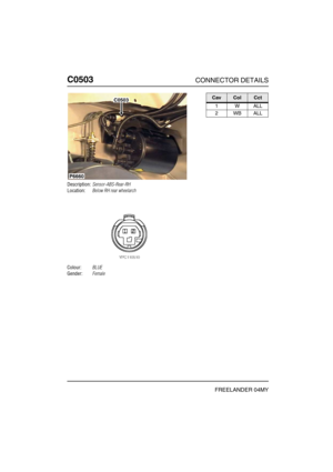 Page 437C0503CONNECTOR DETAILS
FREELANDER 04MY
C050 3
Description:Sensor-ABS-Rear-RH
Location:Below RH rear wheelarch
Colour:BLUE
Gender:Female
P6660
C0503CavColCct
1WALL
2WBALL 