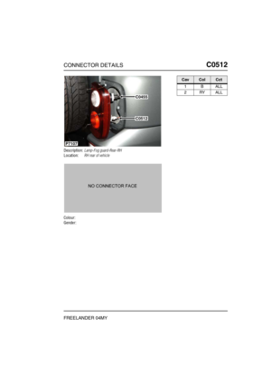 Page 438CONNECTOR DETAILSC0512
FREELANDER 04MY
C0 512
Description:Lamp-Fog guard-Rear-RH
Location:RH rear of vehicle
Colour:
Gender:
C0455
C0512
P7107
CavColCct
1BALL
2RYALL 