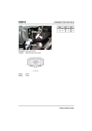 Page 439C0513CONNECTOR DETAILS
FREELANDER 04MY
C051 3
Description:Lamp-Fog-Front-RH
Location:Behind RH side of front bumper
Colour:BLACK
Gender:Female
P7115
C0011
C0513
CavColCct
1UPALL
2BALL 