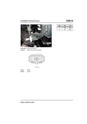 Page 440CONNECTOR DETAILSC0514
FREELANDER 04MY
C0 514
Description:Lamp-Fog-Front-LH
Location:Behind LH side of front bumper
Colour:BLACK
Gender:Female
P7114
C0009
C0514
CavColCct
1UPALL
2BALL 