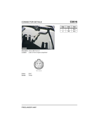 Page 442CONNECTOR DETAILSC0516
FREELANDER 04MY
C0 516
Description:Sensor-ABS-Front-LH
Location:Lower LH front of engine compartment
Colour:BLUE
Gender:Female
P6559
C0516
CavColCct
1RALL
2RBALL 