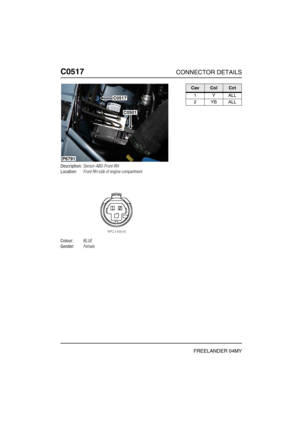 Page 443C0517CONNECTOR DETAILS
FREELANDER 04MY
C051 7
Description:Sensor-ABS-Front-RH
Location:Front RH side of engine compartment
Colour:BLUE
Gender:Female
P6791
C0501
C0517
CavColCct
1YALL
2YBALL 