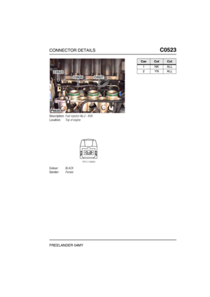 Page 450CONNECTOR DETAILSC0523
FREELANDER 04MY
C0 523
Description:Fuel injector-No.2 - KV6
Location:Top of engine
Colour:BLACK
Gender:Female
P6630
C0523
C0525C0527
CavColCct
1NKALL
2YNALL 