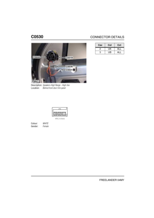 Page 459C0530CONNECTOR DETAILS
FREELANDER 04MY
C053 0
Description:Speakers-High Range - High line
Location:Behind front door trim panel
Colour:WHITE
Gender:Female
P6641
C0444
C0530
C0531
C0319
CavColCct
2UKALL
3UBALL 
