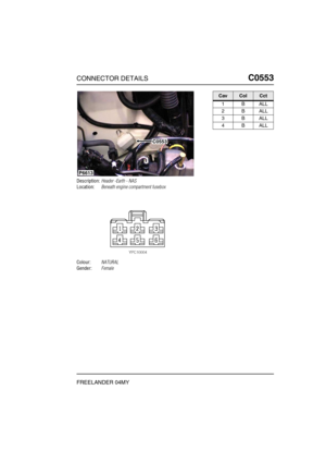 Page 468CONNECTOR DETAILSC0553
FREELANDER 04MY
C0 553
Description:Header -Earth - NAS
Location:Beneath engine compartment fusebox
Colour:NATURAL
Gender:Female
P6613
C0553
CavColCct
1BALL
2BALL
3BALL
4BALL 