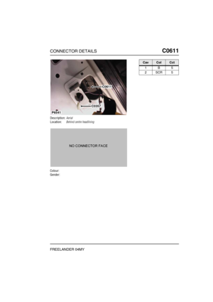 Page 512CONNECTOR DETAILSC0611
FREELANDER 04MY
C0 611
Description:Aerial
Location:Behind centre headlining
Colour:
Gender:
P6541
C0611
C0357
CavColCct
1B5
2SCR5 