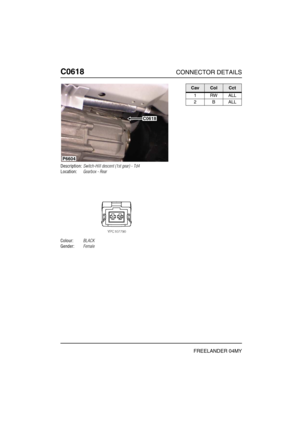 Page 519C0618CONNECTOR DETAILS
FREELANDER 04MY
C061 8
Description:Switch-Hill descent (1st gear) - Td4
Location:Gearbox - Rear
Colour:BLACK
Gender:Female
C0618
P6604
CavColCct
1RWALL
2BALL 