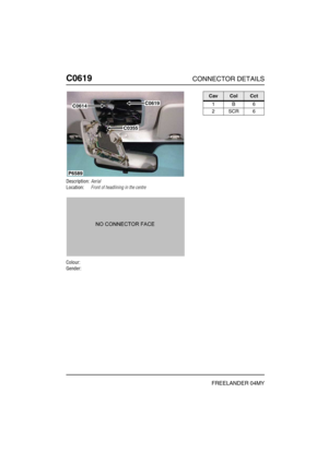 Page 521C0619CONNECTOR DETAILS
FREELANDER 04MY
C061 9
Description:Aerial
Location:Front of headlining in the centre
Colour:
Gender:
C0619
C0355
C0614
P6589
CavColCct
1B6
2SCR6 