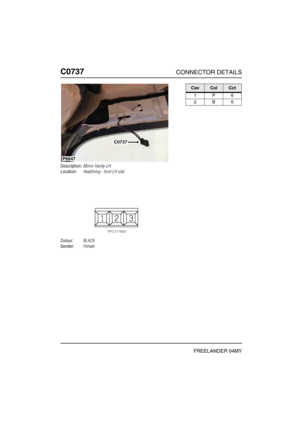 Page 539C0737CONNECTOR DETAILS
FREELANDER 04MY
C073 7
Description:Mirror-Vanity-LH
Location:Headlining - front LH side
Colour:BLACK
Gender:Female
P6647
C0737
CavColCct
1P6
2B6 