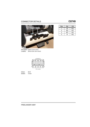 Page 540CONNECTOR DETAILSC0749
FREELANDER 04MY
C0 749
Description:Switch-Cruise control
Location:Behind driver side of fascia
Colour:BLUE
Gender:Female
P7124
C0749C0404
CavColCct
1WALL
2ROALL
4WYALL
5BALL 