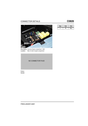 Page 550CONNECTOR DETAILSC0826
FREELANDER 04MY
C0 826
Description:Fuse box-Engine compartment - NAS
Location:Rear LH side of engine compartment
Colour:
Gender:
C0578
C0826
P6792
CavColCct
1RALL 