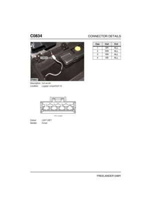 Page 551C0834CONNECTOR DETAILS
FREELANDER 04MY
C083 4
Description:Sub-woofer
Location:Luggage compartment lid
Colour:LIGHT GREY
Gender:Female
C0834
P6807
CavColCct
1SRALL
2SWALL
3SNALL
4SBALL 