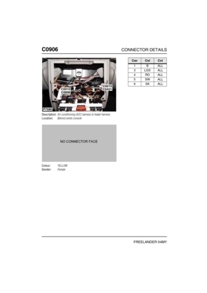 Page 557C0906CONNECTOR DETAILS
FREELANDER 04MY
C090 6
Description:Air conditioning (A/C) harness to heater harness
Location:Behind centre console
Colour:YELLOW
Gender:Female
P7080
C0015C0431C0010C0906
CavColCct
1BALL
3LGSALL
4ROALL
5SWALL
6SKALL 