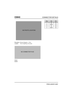 Page 569C0943CONNECTOR DETAILS
FREELANDER 04MY
C094 3
Description:Reciever-Navigation - 5 Door
Location:Front of headlining in the centre
Colour:
Gender:
NO PHOTO LOCATION
CavColCct
1B12
2SCR12
3B12
4SCR12 
