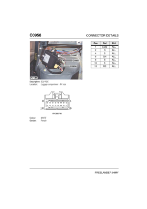 Page 571C0958CONNECTOR DETAILS
FREELANDER 04MY
C095 8
Description:ECU-PDC
Location:Luggage compartment - RH side
Colour:WHITE
Gender:Female
C0987
P7141
C0957
C0958
CavColCct
1LGOALL
2NALL
4SALL
6GNALL
8BALL
10 K ALL
13 RS ALL 