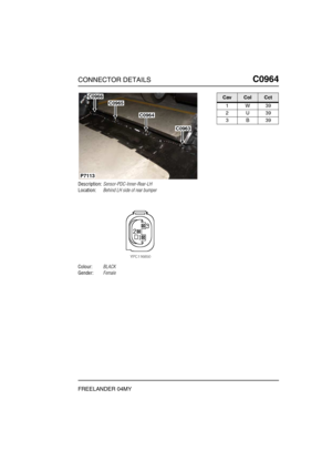 Page 574CONNECTOR DETAILSC0964
FREELANDER 04MY
C0 964
Description:Sensor-PDC-Inner-Rear-LH
Location:Behind LH side of rear bumper
Colour:BLACK
Gender:Female
C0963
C0964
C0965
C0966
P7113
CavColCct
1W39
2U39
3B39 