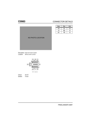 Page 581C0983CONNECTOR DETAILS
FREELANDER 04MY
C098 3
Description:Head Unit-Audio System
Location:Behind centre console
Colour:BLACK
Gender:Female
NO PHOTO LOCATION
CavColCct
18 B 13
19 KB 13
20 YB 13 