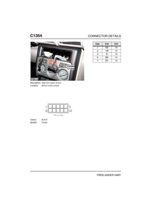 Page 589C1354CONNECTOR DETAILS
FREELANDER 04MY
C135 4
Description:Head Unit-Audio System
Location:Behind centre console
Colour:BLACK
Gender:Female
C0098C1354
P6814
CavColCct
1KB14
2YB14
3B14
6BK14
7BY14 