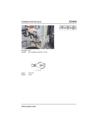 Page 592CONNECTOR DETAILSC1413
FREELANDER 04MY
C1 413
Description:Earth
Location:Rear of luggage compartment - RH side
Colour:TIN-PLATE
Gender:Female
P7140
C0560C0810
C1964
C1413C1947
CavColCct
1BALL 