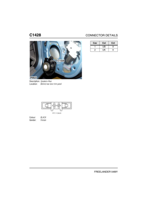 Page 593C1428CONNECTOR DETAILS
FREELANDER 04MY
C142 8
Description:Speakers-Rear
Location:Behind rear door trim panel
Colour:BLACK
Gender:Female
C1428
P6823
CavColCct
1UB9
2UK9 