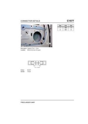 Page 594CONNECTOR DETAILSC1577
FREELANDER 04MY
C1 577
Description:Speakers-Front - 3 Door
Location:Behind front door trim panel
Colour:BLACK
Gender:Female
P7135
C1577
CavColCct
1OB9
2OK9 