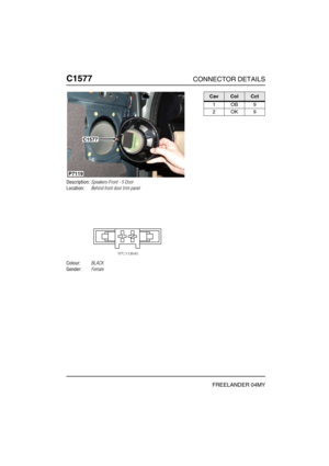 Page 595C1577CONNECTOR DETAILS
FREELANDER 04MY
C157 7
Description:Speakers-Front - 5 Door
Location:Behind front door trim panel
Colour:BLACK
Gender:Female
C1577
P7119
CavColCct
1OB9
2OK9 