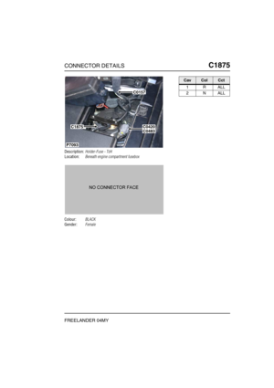 Page 610CONNECTOR DETAILSC1875
FREELANDER 04MY
C1 875
Description:Holder-Fuse - Td4
Location:Beneath engine compartment fusebox
Colour:BLACK
Gender:Female
P7093
C0420C0483
C0157
C1875
CavColCct
1RALL
2NALL 