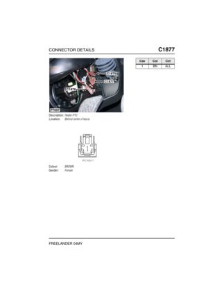 Page 612CONNECTOR DETAILSC1877
FREELANDER 04MY
C1 877
Description:Heater-PTC
Location:Behind centre of fascia
Colour:BROWN
Gender:Female
C1879
C1878
C1877
P7097
CavColCct
1BNALL 