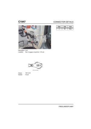 Page 617C1947CONNECTOR DETAILS
FREELANDER 04MY
C194 7
Description:Earth
Location:Rear of luggage compartment - RH side
Colour:TIN-PLATE
Gender:Female
P7140
C0560C0810
C1964
C1413C1947
CavColCct
1BALL 