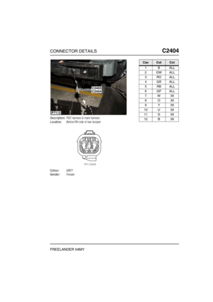 Page 626CONNECTOR DETAILSC2404
FREELANDER 04MY
C2 404
Description:PDC harness to main harness
Location:Behind RH side of rear bumper
Colour:GREY
Gender:Female
P7112
C2403C2404
CavColCct
1BALL
2GWALL
3ROALL
4GRALL
5RBALL
6GPALL
7W39
8O39
9Y39
10 U 39
11 G 39
12 B 39 