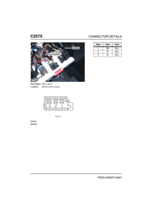 Page 627C2575CONNECTOR DETAILS
FREELANDER 04MY
C257 5
Description:Micro switch
Location:Behind centre console
Colour:
Gender:
C0422
C2575
P7096
CavColCct
1SKALL
2BALL
3BALL 