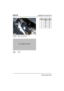 Page 285C0175CONNECTOR DETAILS
FREELANDER 04MY
C017 5
Description:Sensor-Throttle position (TP) - Td4
Location:Behind driver side of fascia
Colour:BLACK
Gender:Female
C0175
P7099
CavColCct
1 NRB ALL
2RNALL
3YRBALL
4RUALL
5 URB ALL
6RYALL 