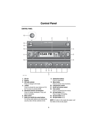 Page 8Control Panel
5
C ontrol Pan elCONTROL PANEL
1. CD slot
2. Display
3. CD mode selector
Press to change to CD mode.
4. i button
Press to activate the news feature on FL5. 
On FL3 press to activate SCAN.
5. Waveband selector and Autostore
Press to change wavebands. Press and 
hold to Autostore.
6. Mute control
7. Radio pre-set/CD disc select buttons
For storing radio stations and entering the 
security code. CD disc selection (FL5).8. Seek/select buttons
Press to seek/select.
9. Menu button
Press to access...